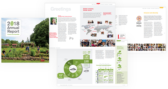 2018 CSR report images