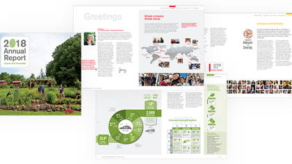 2018 CSR report images